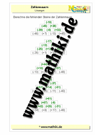 Zahlenmauern: Ganze Zahlen schwer - ©2011-2016, www.mathiki.de - Ihre Matheseite im Internet