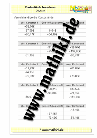 Rationale Zahlen: Kontostände in Tabellen berechnen (Euro und Cent) - ©2011-2016, www.mathiki.de - Ihre Matheseite im Internet
