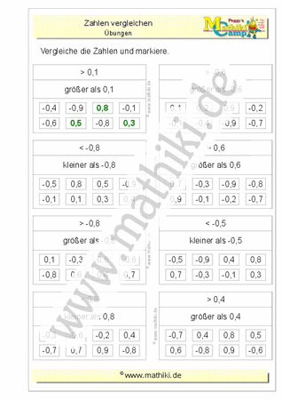 Rationale Zahlen vergleichen (III) (Klasse 5/6) - ©2011-2019, www.mathiki.de