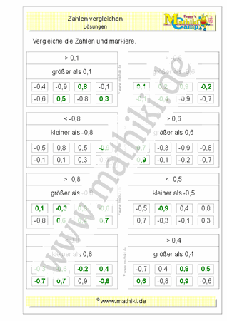 Rationale Zahlen vergleichen (III) (Klasse 5/6) - ©2011-2019, www.mathiki.de