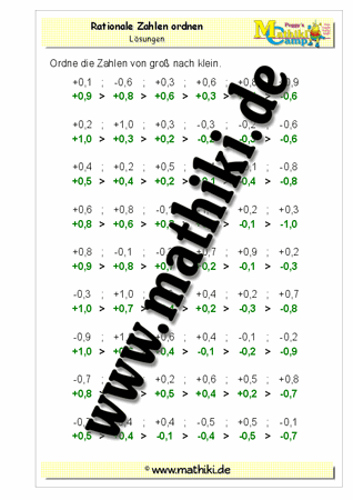 Ordnen rationaler Zahlen von groß nach klein - ©2011-2016, www.mathiki.de - Ihre Matheseite im Internet