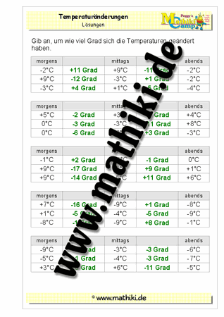 Ganze Zahlen: Temperaturänderungen - ©2011-2016, www.mathiki.de - Ihre Matheseite im Internet