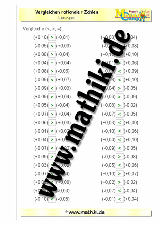 Vergleichen von rationalen Zahlen II - ©2011-2016, www.mathiki.de - Ihre Matheseite im Internet