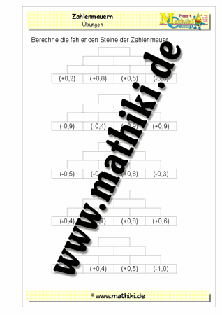 Zahlenmauern: Rationale Zahlen einfach - ©2011-2016, www.mathiki.de - Ihre Matheseite im Internet