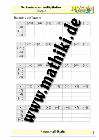 Ganze Zahlen: Rechentabellen: Multiplikation - ©2011-2016, www.mathiki.de - Ihre Matheseite im Internet