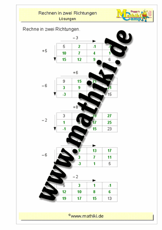 Rechnen in zwei Richtungen - ©2016, www.mathiki.de - Ihre Matheseite im Internet