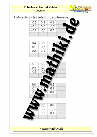 Tabellenrechnen: Addition rationaler Zahlen - ©2011-2016, www.mathiki.de - Ihre Matheseite im Internet