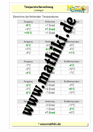 Ganze Zahlen: Temperaturberechnung - ©2011-2016, www.mathiki.de - Ihre Matheseite im Internet