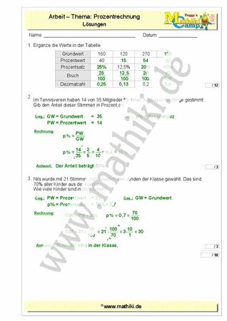 Prozentrechnung - 1. Klassenarbeit Mathe (Klasse 7/8) - ©2011-2019, www.mathiki.de