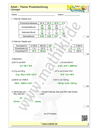 Prozentrechnung: Mathearbeit (4) - ©2023, www.mathiki.de