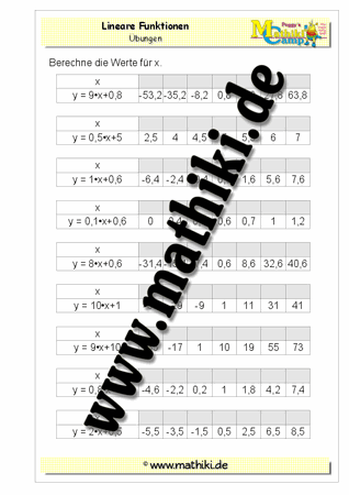 Lineare Funktionen: x-Wert berechnen (gemischt) - ©2011-2016, www.mathiki.de - Ihre Matheseite im Internet