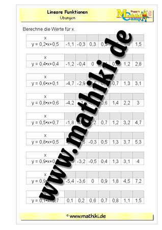 Lineare Funktionen: x-Wert berechnen (rational) - ©2011-2016, www.mathiki.de - Ihre Matheseite im Internet