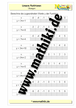 Lineare Funktionen: y-Wert berechnen (ganzzahlig) - ©2011-2016, www.mathiki.de - Ihre Matheseite im Internet