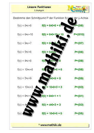 Lineare Funktionen: Schnittpunkt mit y-Achse berechnen - ©2011-2016, www.mathiki.de - Ihre Matheseite im Internet
