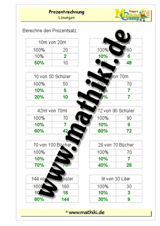 Prozentsatz in Tabellen - ©2011-2016, www.mathiki.de - Ihre Matheseite im Internet