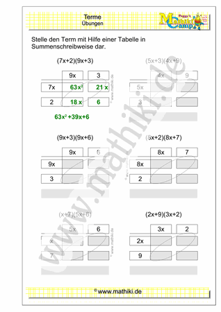Terme umformen (I) (Klasse 7/8) - ©2020, www.mathiki.de