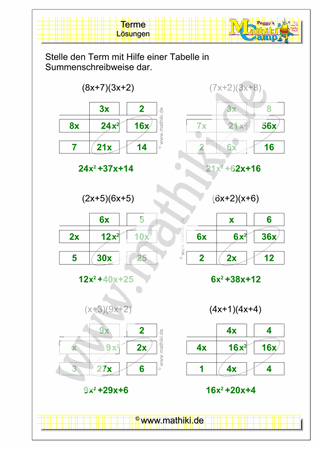 Terme umformen (II) (Klasse 7/8) - ©2020, www.mathiki.de