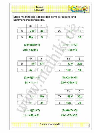 Terme umformen (III) (Klasse 7/8) - ©2020, www.mathiki.de