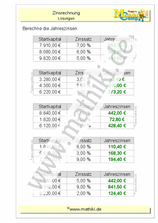 Zinsrechnung: Jahreszinsen (Klasse 7/8) - ©2019, www.mathiki.de