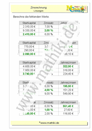 Zinsrechnung gemischt (I) (Klasse 7/8) - ©2011-2019, www.mathiki.de