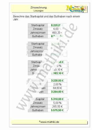 Zinsrechnung: Startkapital - Guthaben (Klasse 7/8) - ©2011-2020, www.mathiki.de