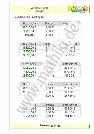 Zinsrechnung: Startkapital (Klasse 7/8) - ©2011-2019, www.mathiki.de
