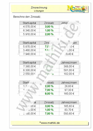 Zinsrechnung: Zinssatz (Klasse 7/8) - ©2011-2019, www.mathiki.de