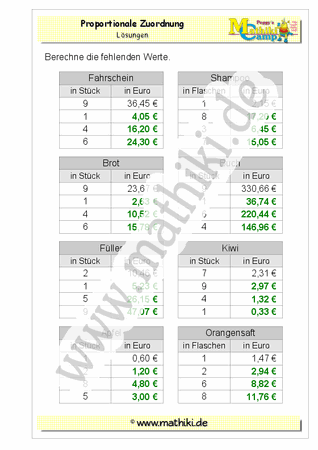 Proportionale Zuordnung (Klasse 7/8) - ©2011-2019, www.mathiki.de