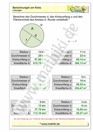 Berechnungen am Kreis (I) (Klasse 9/10) - ©2021, www.mathiki.de