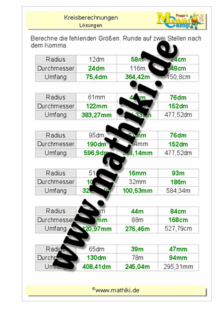 Kreisumfang, Radius, Durchmesser - ©2011-2018, www.mathiki.de