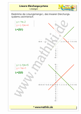 Lineare Gleichungssysteme (I) (Klasse 9/10) - ©2011-2019, www.mathiki.de