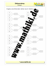 kleines_zahlenmindmap_leicht_bis_100_a_v.png