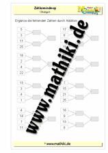 kleines_zahlenmindmap_mittel_bis_100_a_v.png