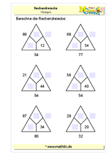 Rechendreiecke Addition bis 100 (Klasse 2) - ©2011-2019, www.mathiki.de