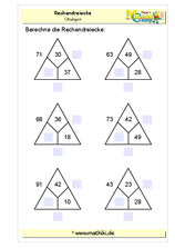 Rechendreiecke Addition bis 100 (Klasse 2) - ©2011-2019, www.mathiki.de