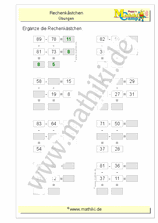 Rechengitter Subtraktion bis 100 - ©2011-2019, www.mathiki.de