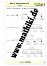 Zahlenstrahl Addition bis 500 - ©2011-2019, www.mathiki.de