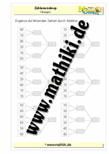 grosses_zahlenmindmap_leicht_bis_1000_a_v.png