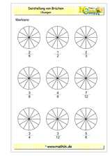 Brüche grafisch darstellen (I) (Klasse 5/6) - ©2018, www.mathiki.de