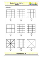 Brüche grafisch darstellen (I) (Klasse 5/6) Brüche grafisch darstellen (I) (Klasse 5/6) - ©2018, www.mathiki.de