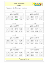 Dezimalzahlen vergleichen (I) (Klasse 5/6) - ©2011-2019, www.mathiki.de