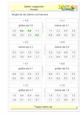 Dezimalzahlen vergleichen (I) (Klasse 5/6) - ©2011-2019, www.mathiki.de