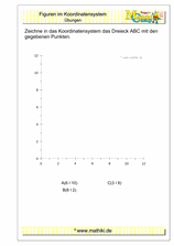 Figuren im Koordinatensystem (I) (Klasse 5/6) - ©2019, www.mathiki.de