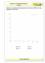 Figuren im Koordinatensystem (I) (Klasse 5/6) - ©2019, www.mathiki.de