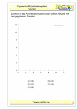 Figuren im Koordinatensystem (I) (Klasse 5/6) - ©2019, www.mathiki.de
