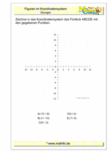 Figuren im Koordinatensystem (II) (Klasse 5/6) - 2019, www.mathiki.de