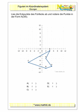 Figuren im Koordinatensystem (IV) (Klasse 5/6) - 2019, www.mathiki.de