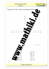 Punkte im Koordinatensystem (II) - ©2011-2019, www.mathiki.de