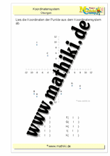Punkte im Koordinatensystem (IV) - ©2011-2019, www.mathiki.de