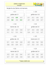 Rationale Zahlen vergleichen (III) (Klasse 5/6) - ©2011-2019, www.mathiki.de